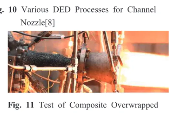 Fig.  11  Test  of  Composite  Overwrapped            Chamber  and  BPD  Integral  Nozzle[8]