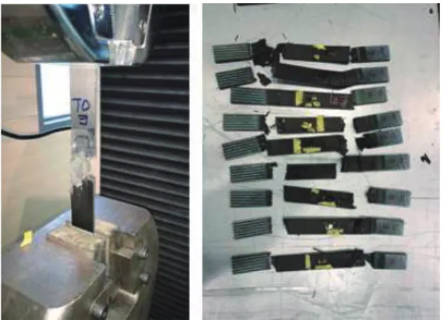 Fig.  6  Tensile  Test  for  Laminate  Plate