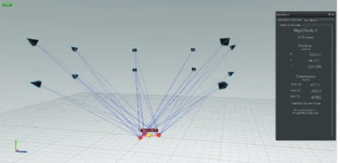 Fig. 9  The final estimated monocular-camera based ORB- ORB-SLAM trajectory and environment map of the above  experiment