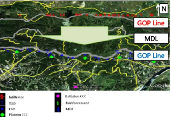 Fig. 3. Screenshot of the GOP border security system model