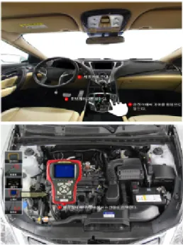 Fig. 14. The car maintenance training system using the logic  simulation  맞춰 시뮬레이션을 수행하는 화면을 보여준다 