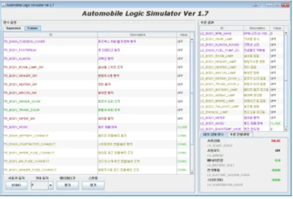 Fig. 10. The logic simulator program