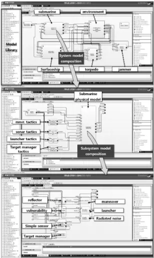 Fig. 10. QUEST UI and model composition