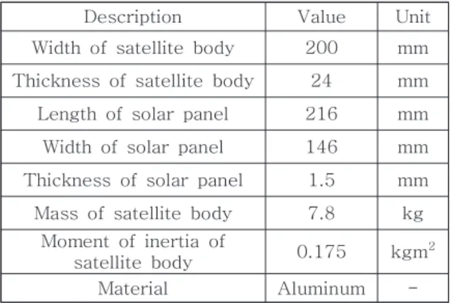 Fig.  1  Configuration  of  high  agility  a  satellite
