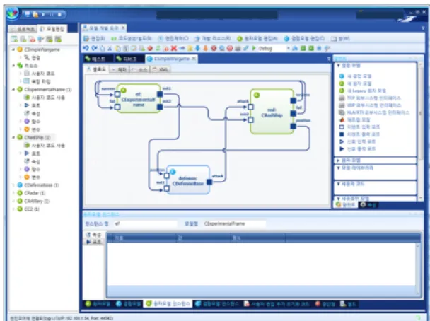 Fig. 3. Integrated development environment and simulation framework overview