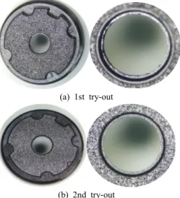 Fig. 15. Developing steps for Double Cassette of shield 
