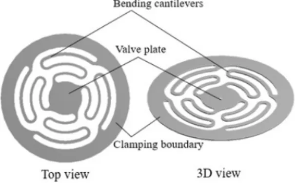 Fig.  1  Schematic  diagram  of  thin-plate  spring  type  check  valve