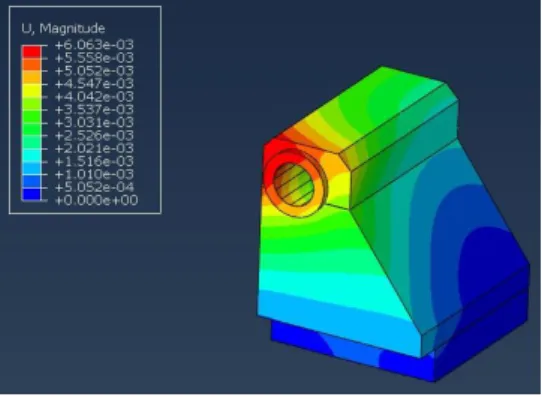 Fig.  5  Convergence  Process  :  Iteration  1 