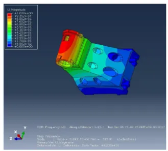 Fig.  12  The  1 st Mode  Analysis  of  the  Optimized  Model  (313.91  Hz)