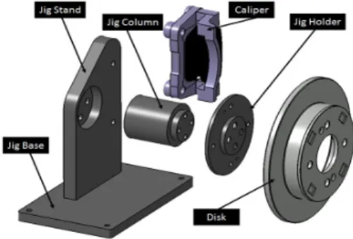 Fig.  1 Caliper  type  brake  system  used  for  the  experimental  setup