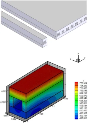 Fig.  8 Fuel  Properties 