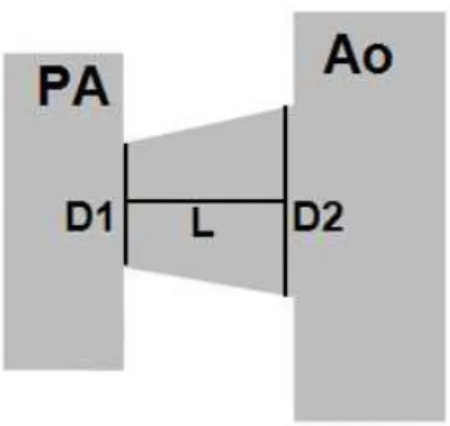 Figure 3Figure 3