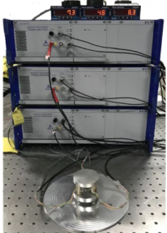 Fig.  10  Focus  Mechanism  Experimental  Device  Configuration 3.2  포커스  메커니즘  압전  작동기의  모델링     포커스  메커니즘의  서보성능  실험을  위해  먼저  압전 작동기의  모델링이  수행되어야  한다