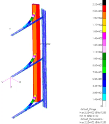 Fig.  6  Displacement  analysis  result  [mm]