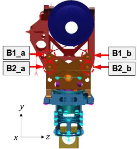 Table  10의  결과에  따르면  4개의  Ball  &amp;  Socket  Interface  모두  MoS가  0  이상의  값을  가짐으로서  Gapping에  대한  구조  건전성이  확보됨을  확인하였 다