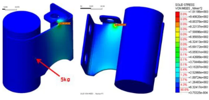 Fig.  5  Failure  of  Solenoid  Bracket  by  Gunfire  Vibration  Test