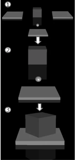 Fig. 3. Experiment 1 configuration
