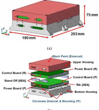 Fig.  1  Configuration  of  APD  [(a)  Isometric  View,  (b)  Exploded  View] 2.  본        론 2.1  APD  개요     Figure  1은  차세대  중형위성의  X-밴드  안테나  구동 을  위한  전장품  APD의  형상으로  크기는  190  ×  203  ×  75  mm이며,  주요  구성은  상/하부  하우징,  6개의  Stand  Off,  4개의  Rib,  2개