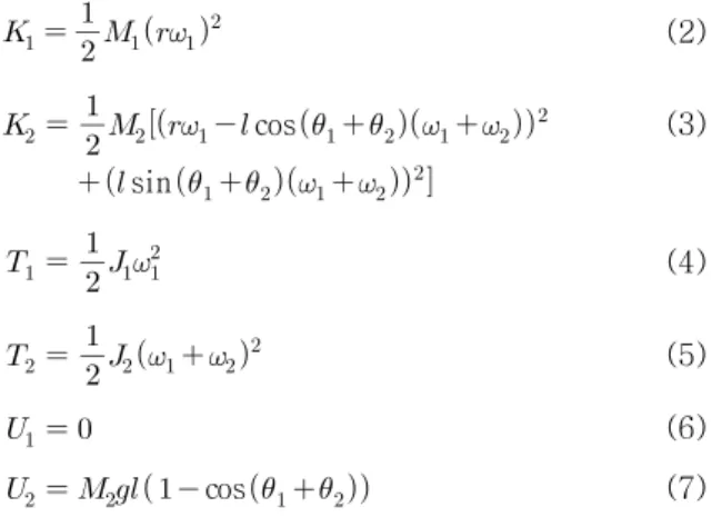 Fig.  6 Simplified  model  for  driving  dynamics  analysis[13]     Figure 6에  기술한  변수는  다음과  같이  정의된다