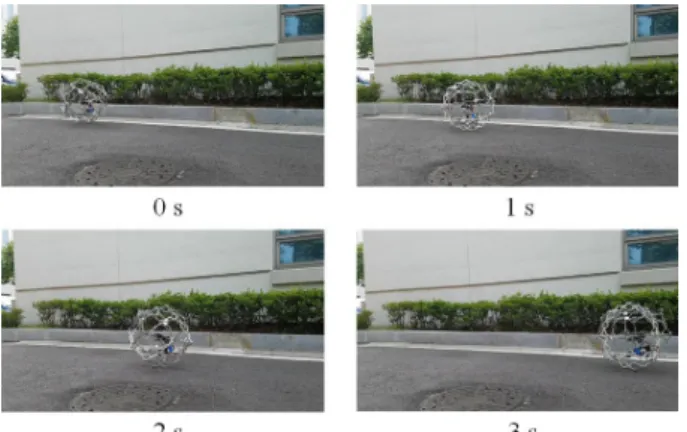 Fig.  10 Maneuverability test  of  the  spherical  robot  in  the  flat  ground  field
