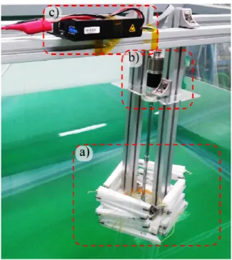 Fig.  7  Experimental  setup  a)  capture  device  b)  motor  c)  motor  controller