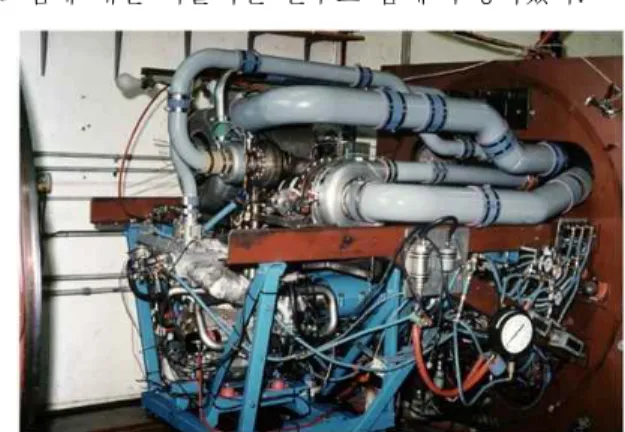 Fig.  3  3-Stage  Turbocharger  System  inside  Altitude  Test  Chamber  in  TMS  [25]