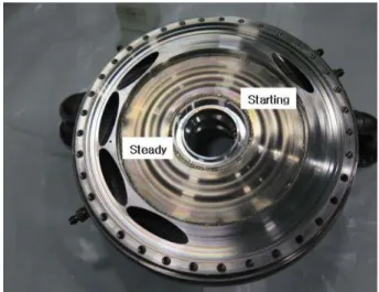 Fig. 1 Turbine Configurations