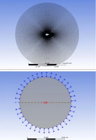 Fig. 10 Total deformation of fabric skin true  scale(up), 8.0*e^2 X scale(down)