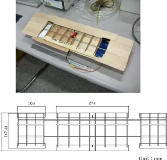Table 1 Test Conditions