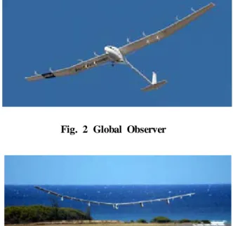 Fig. 3  Helios Auto Takeoff