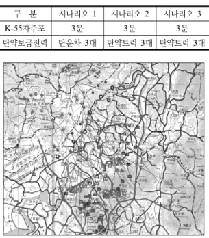 표  2.  1개  포대기준 전력  투입규모 구  분 시나리오 1 시나리오 2 시나리오 3 K-55자주포 3문 3문 3문 탄약보급전력 탄운차 3대 탄약트럭 3대 탄약트럭 3대 그림 4