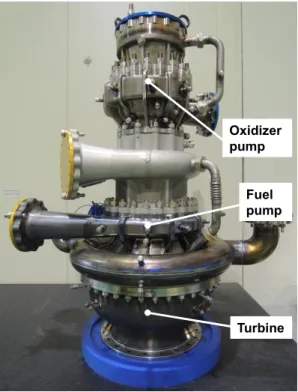 Fig.  1  Turbopump  assembly  for  test