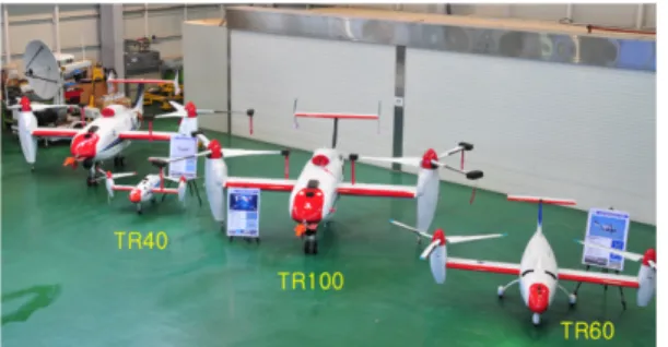 Table  1.  Specification  of  Tiltrotor  UAV
