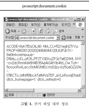 표  1. Cookie 파일을  확인하는 JavaScript 1 javascript:document.cookie 그림 1.  쿠키  파일 내부  정보 표  2