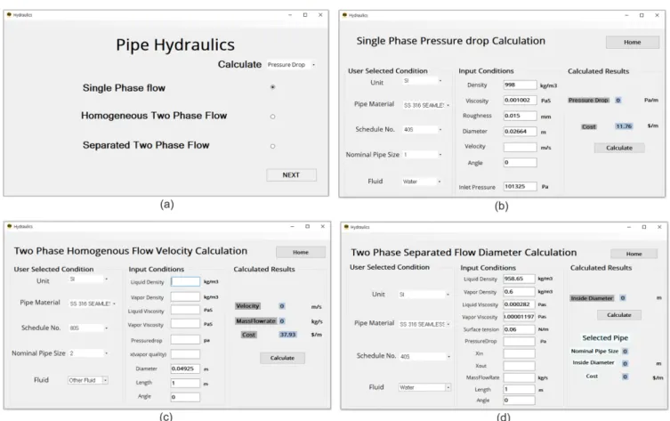 Fig. 5. Software Interface; (a) Main menu, (b) Pressure drop calculation for single phase flow, (c) Velocity calculation for homogeneous two phase flow, (d) Diameter calculation for separated two phase flow.