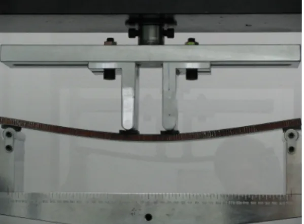 Fig.  1  4  point  bending  testing  specimen