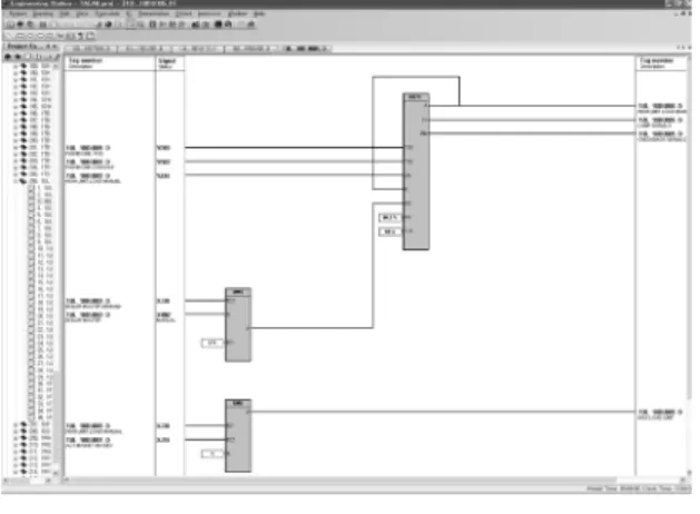 그림 10.  바이패스  제어  모델 구현  툴  개발 프로그램 그림 11.  고압 바이패스  계통의 주증기 압력 제어 로직  구현그림 7.  구현한  로직  다이어그램의 예그림 8