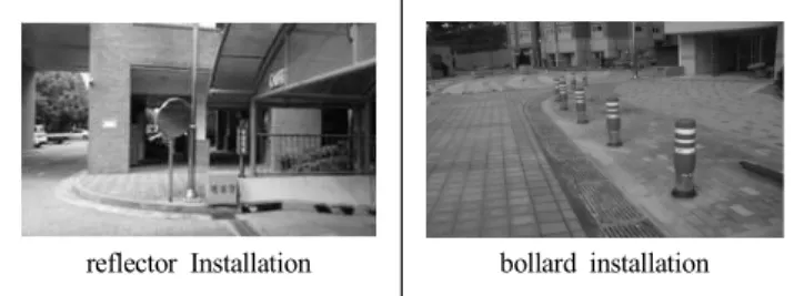 Fig.  13.  Examples  of  safety  devices  to  prevent  traffic  accidents