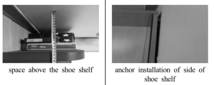 Fig.  8.  Risk  of  dropping  a  toilet  due  to  aging