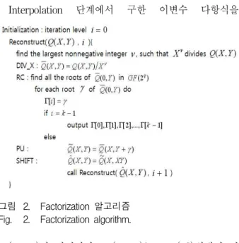 그림 2. Factorization 알고리즘 Fig. 2. Factorization algorithm.