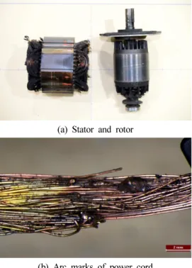 Figure 18. Disassembled stator and rotor under applied whole  flame.