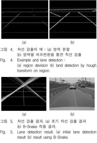 그림 5. 차선  검출  결과.  (a)  초기  차선  검출  결과  (b)  B-Snake  적용  결과.