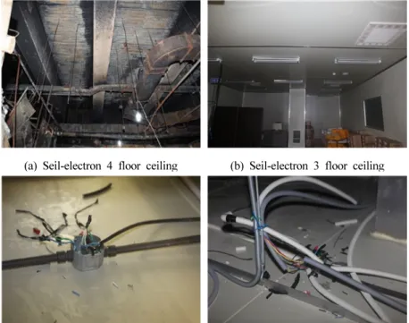 Figure 1. Incheon seil-electronics fire site.