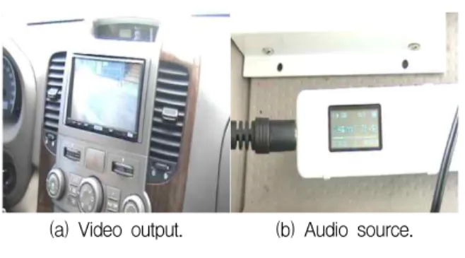 그림 21. 자동차 내부 시험 광경 Fig. 21. The testing within a car.