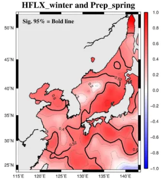Fig. 13. Spatial distribution of correlation coefficient between ensemble mean net surface heat flux in winter season and  ensemble  mean  precipitation  in  next  spring  season