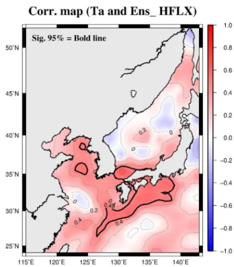 Fig.  4.  Spatial  distribution  of  correlation  coefficient  between ensemble  mean  net  surface  heat  flux  and  ensemble  mean  air-temperature