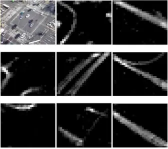 Fig. 3. Distributions of the 8 semantic regions over space. w를 추가한다. 이렇게 의미영역에 따라 문장을 분류한후 각 클러스터에서 구한 단어들의 밀도를 구한 결과는그림 3에서 확인할 수 있다
