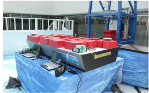 Fig. 11. GPS equipment and communication modules.