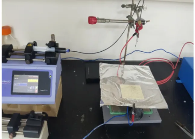 Fig. 2. Schematic diagram of filter test system [1].