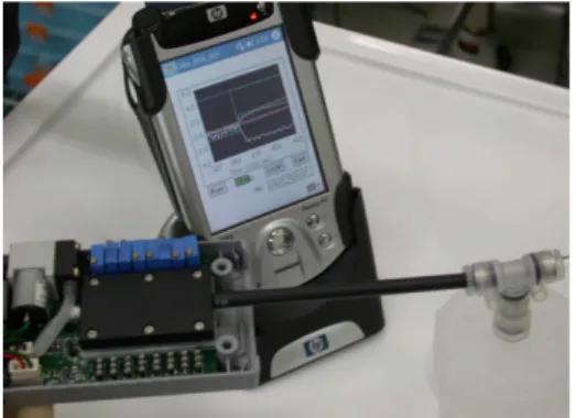 Fig. 2. Typical time-responses of 7 channel micro sensor array with respect to inflow of ethanol vapor.